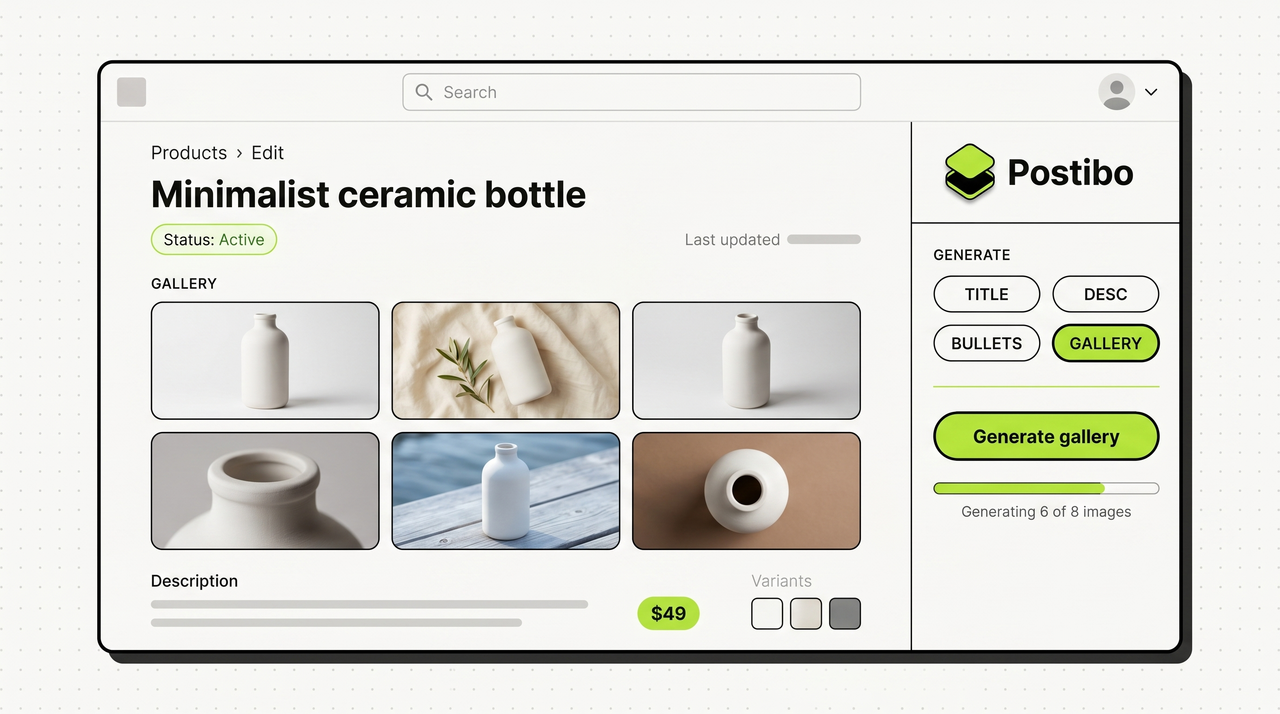 Realistic Shopify product admin mockup filling the frame: top admin bar with search and avatar, Products / Edit breadcrumb, "Minimalist ceramic bottle" product title, lime-green Status: Active pill, a 2x3 gallery grid of six real bottle photographs in different contexts, Description and Variants rows, and a Postibo embedded app panel on the right with TITLE / DESC / BULLETS / GALLERY chip toggles (GALLERY active) and a lime-green Generate gallery button